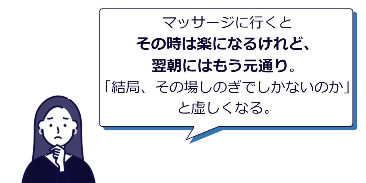 マッサージに行くとその時は楽になるけれど、翌朝にはもう元通り。「結局、その場しのぎでしかないのか」と虚しくなる。